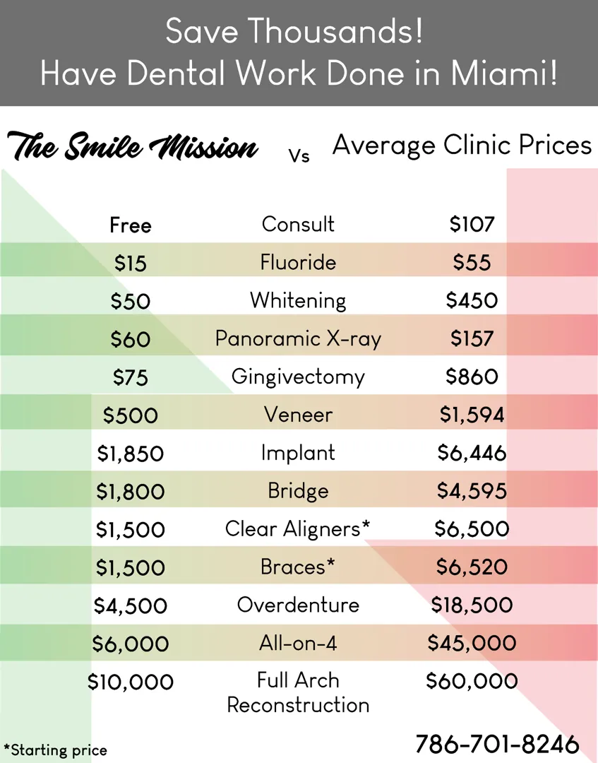 The Smile Mission ad