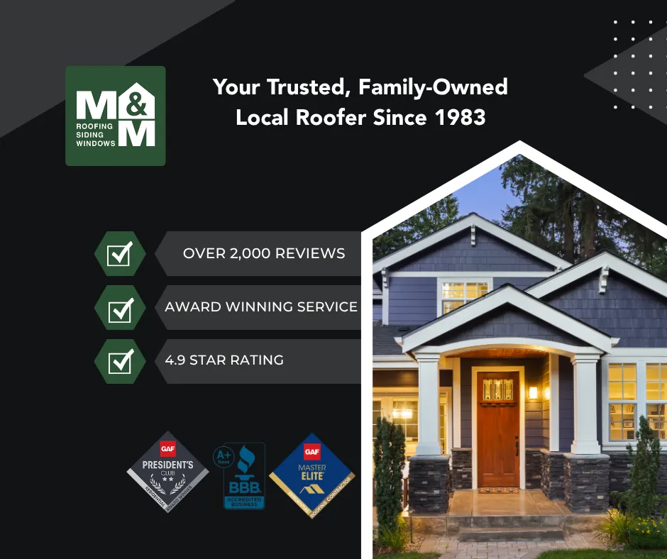 M&M Roofing, Siding & Windows ad